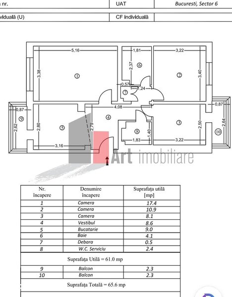 Crangasi, vindem apartament cu 3 camere,